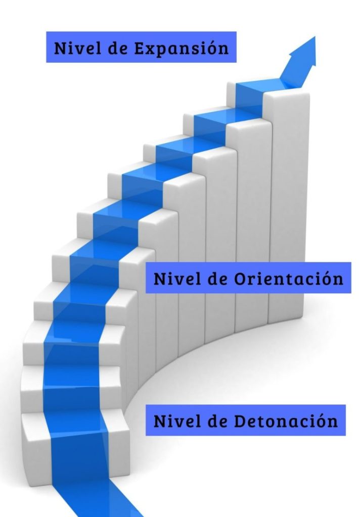 Escalera con niveles del proyecto